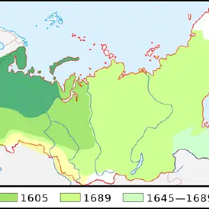 Vladimir Kuzmin